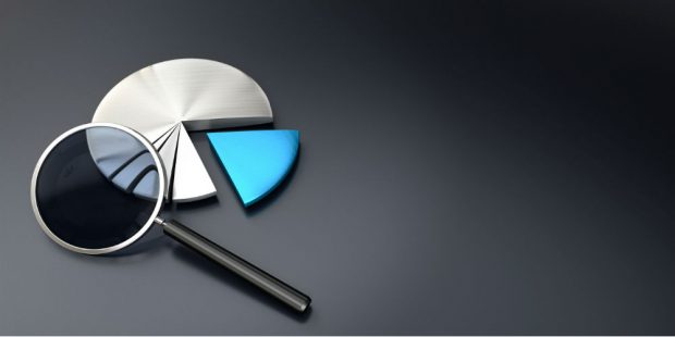 Components of a Market View Analysis