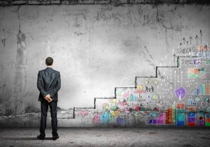 Product management mature company Actuation Consulting